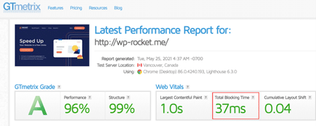 GTmextrics stats